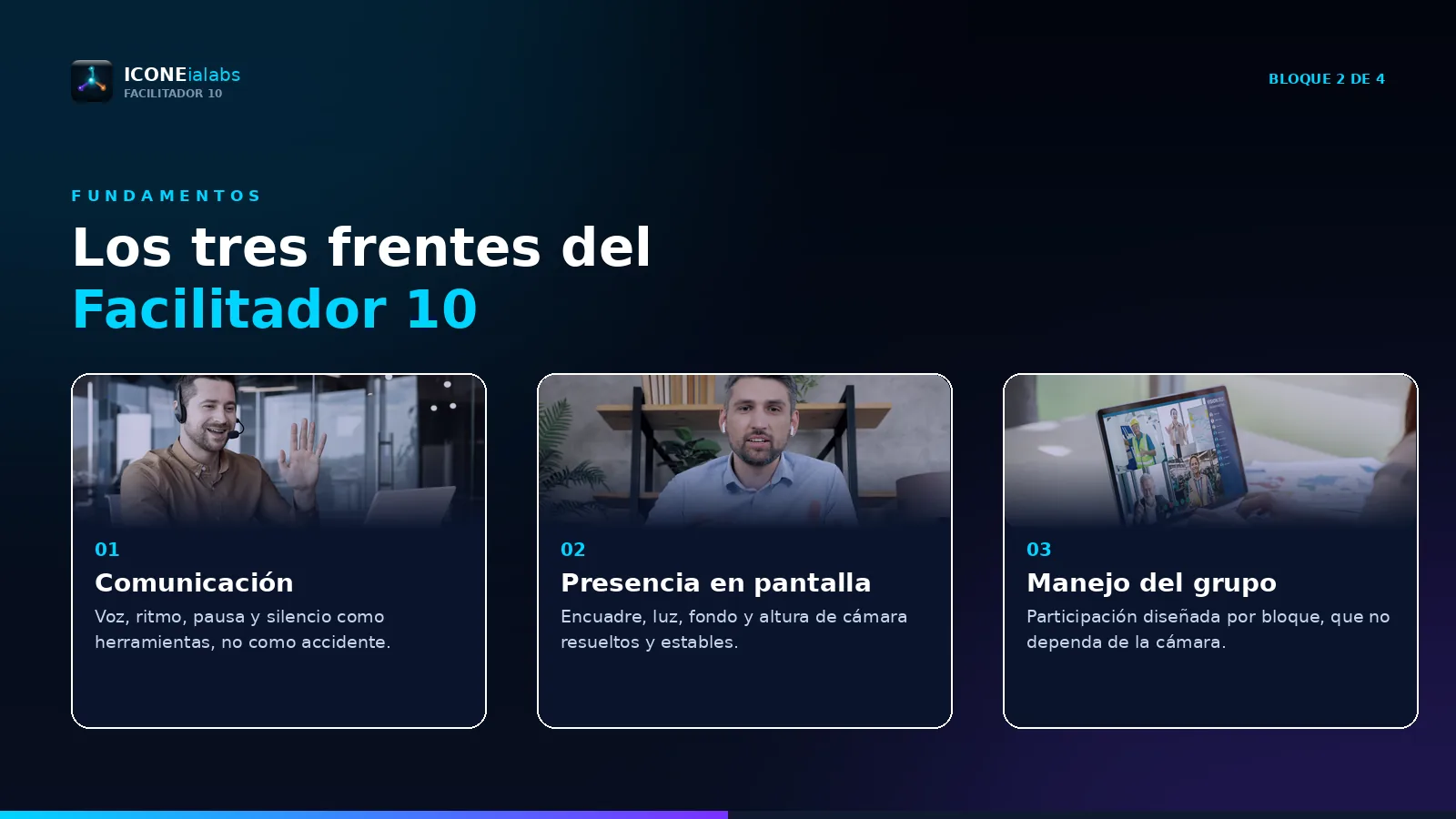 Lámina 2: fundamentos del Facilitador 10